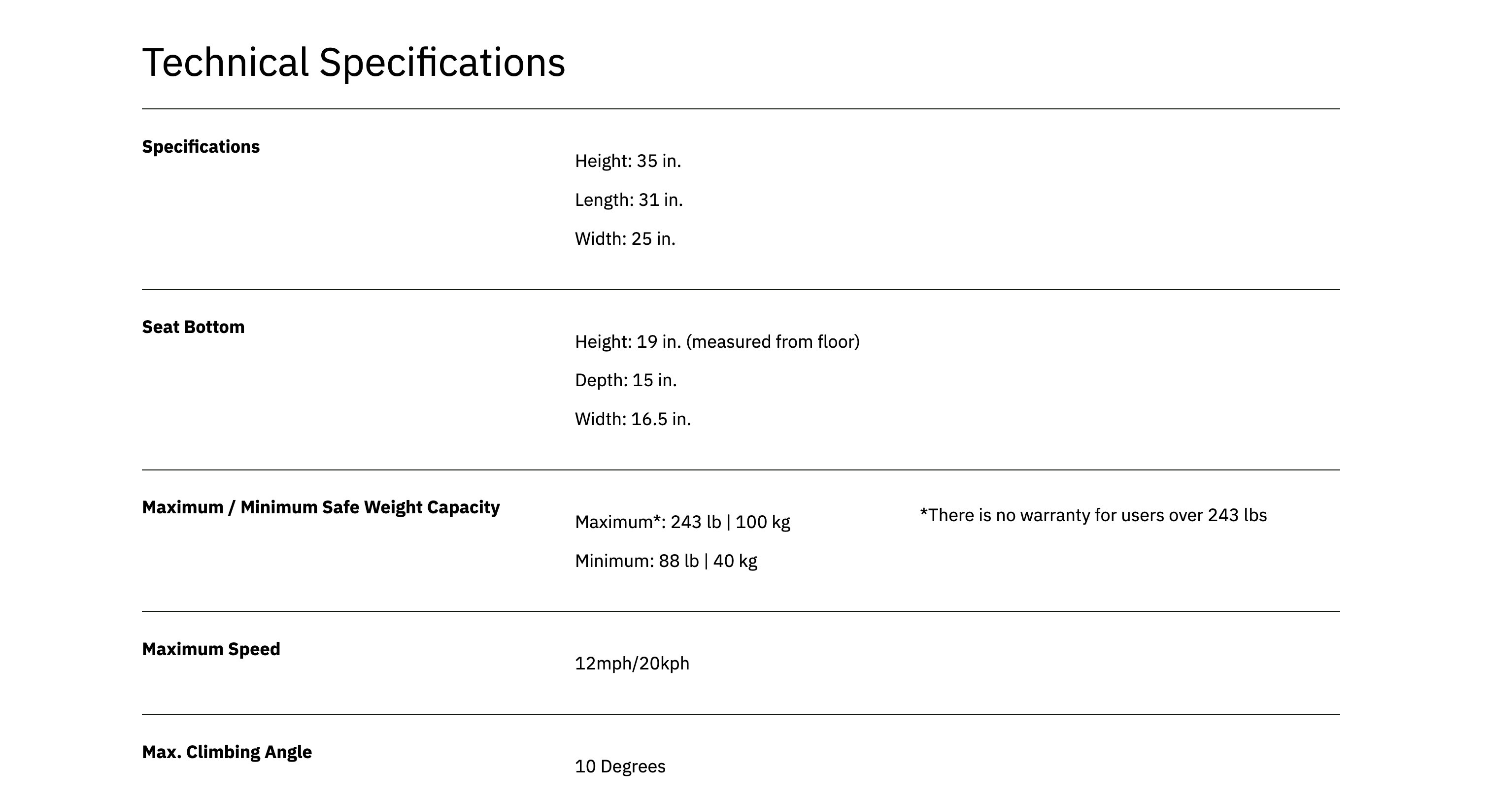 A screenshot of the myomeo.com website showing the technical specifications of the product.