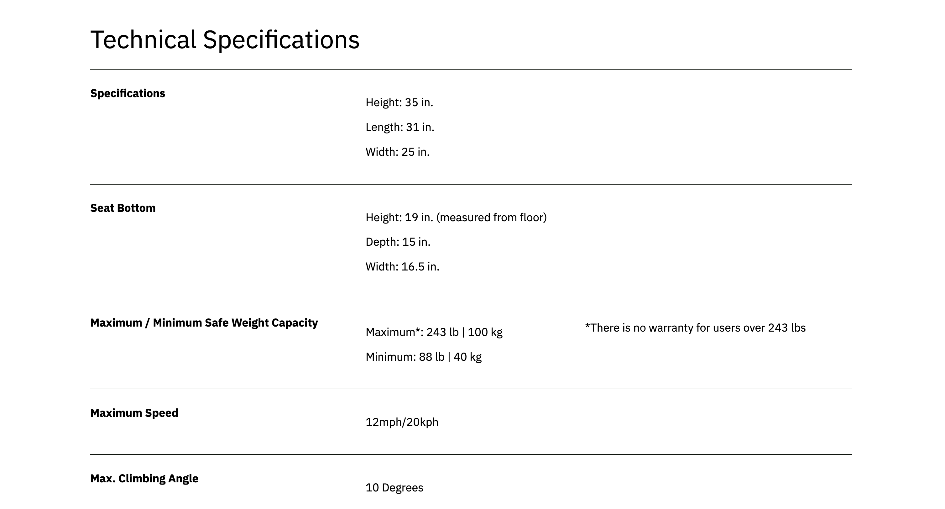 Screenshot of the myomeo.com specs page