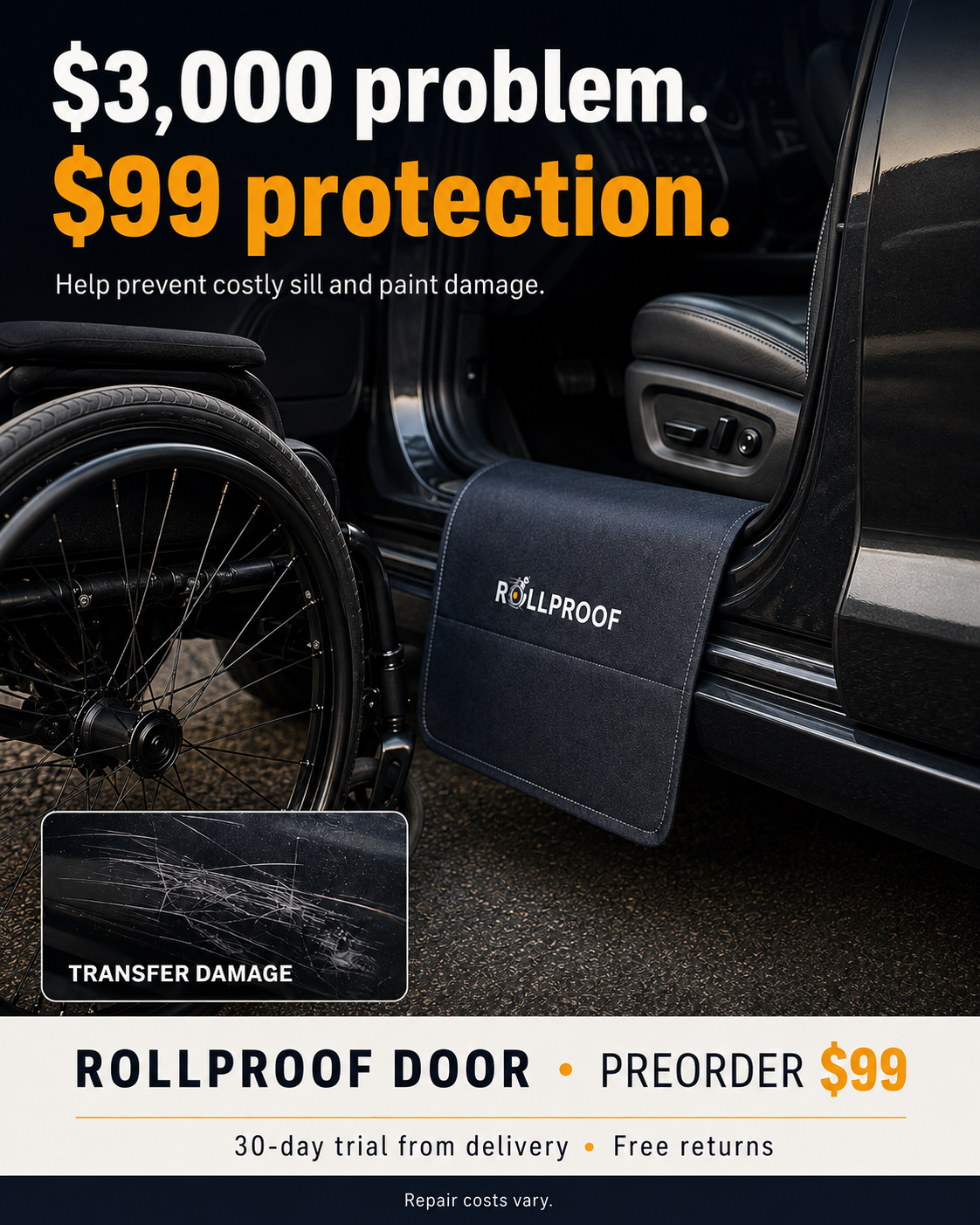 A Rollproof ad captioned &ldquo;$3,000 problem. $99 protection.&rdquo; A mat hangs over the sill of a black car next to an empty manual wheelchair, with an inset photo of scratches labeled &ldquo;Transfer damage.&rdquo; This time the wheelchair-figure logo replaces the first &ldquo;O&rdquo; in &ldquo;ROLLPROOF.&rdquo;